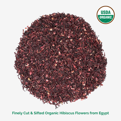 Single-Origin Hibiscus from Upper Egypt